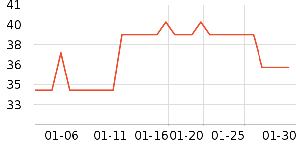 ���������ˮ��ʷ�۸�