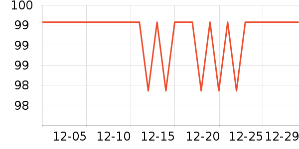 SAMEDREAM�輸��ʷ�۸�