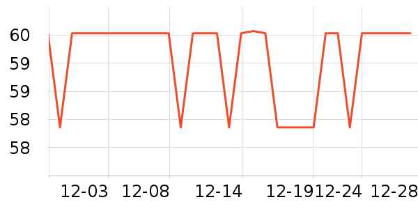 ������ʷ�۸�