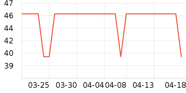 ��Ȥ������ţ��/��Ʒ��ʷ�۸�