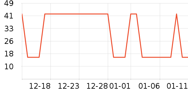 �Ź�������ʷ�۸�