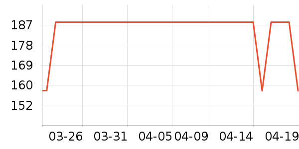 ����֮��������ʷ�۸�