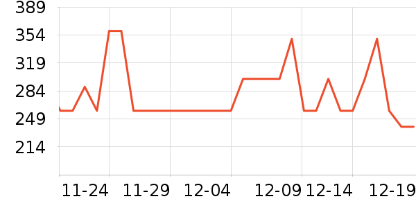 С����ů��/������ʷ�۸�