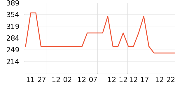 С����ů��/������ʷ�۸�