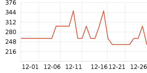 С����ů��/������ʷ�۸�