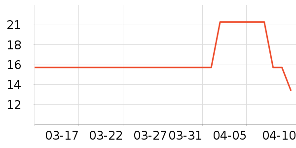 ��������ë��/ԡ��/ԡ����ʷ�۸�