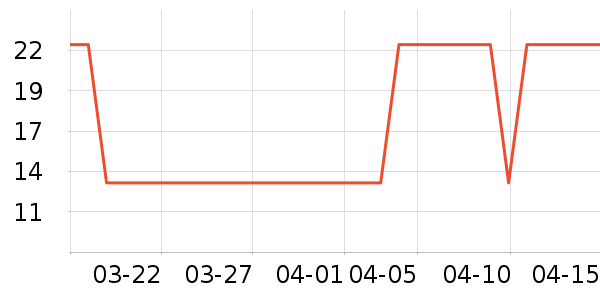 �ʲ̼�Ҷ������ʷ�۸�