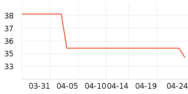 ���������ʳ��ʷ�۸�