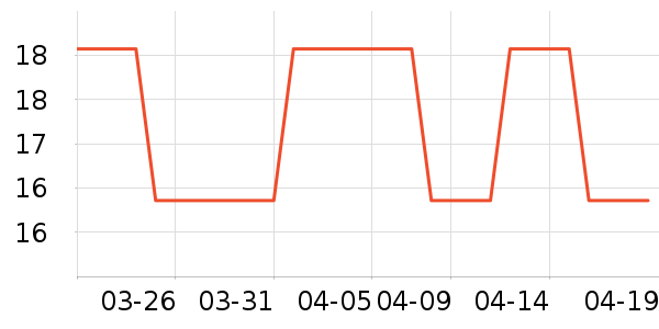 ˮ��������ʷ�۸�