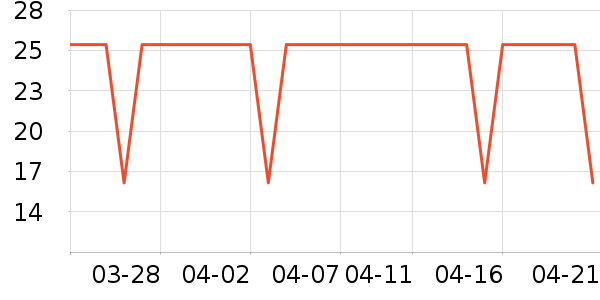 �����ɡ�˼����������ʷ�۸�