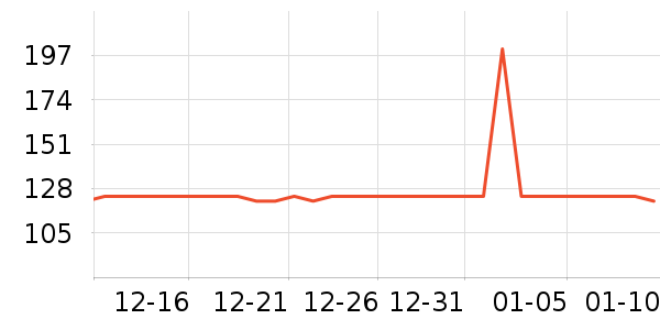 ����Ȼ��ɹ˪��ʷ�۸�