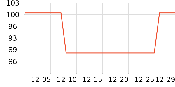 �ֲ�Ԫϴ��ˮ��ʷ�۸�