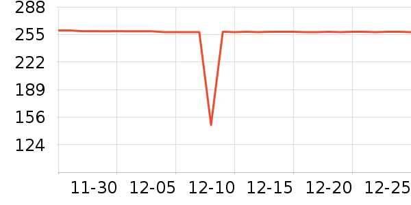 ��ʿ����ԡ��/��������ʷ�۸�