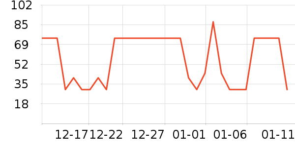 ��ͥ������ʷ�۸�