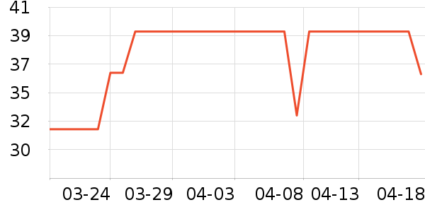 �޻ʸ��������ʷ�۸�