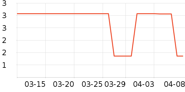 ����Ʒ��ë��/������ʷ�۸�