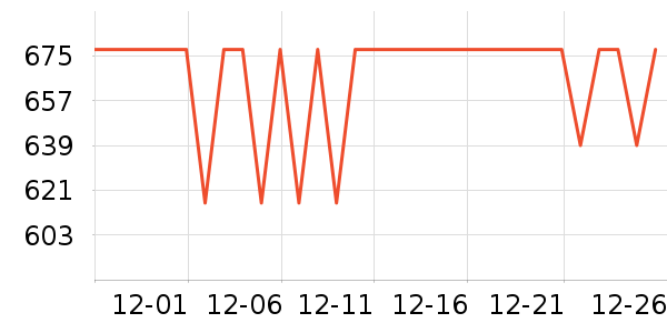 ˫����������ʷ�۸�