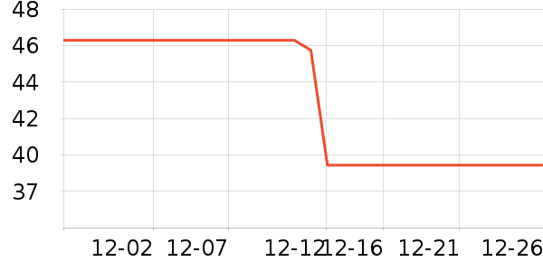 ��ɯ����/������ʷ�۸�