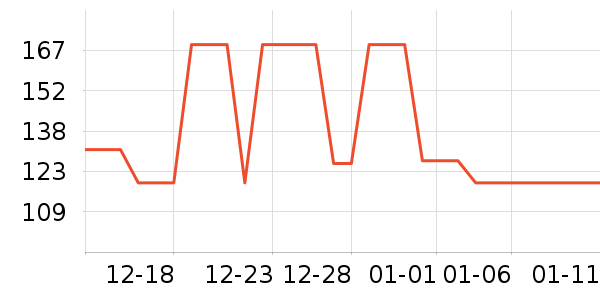 ������ʷ�۸�