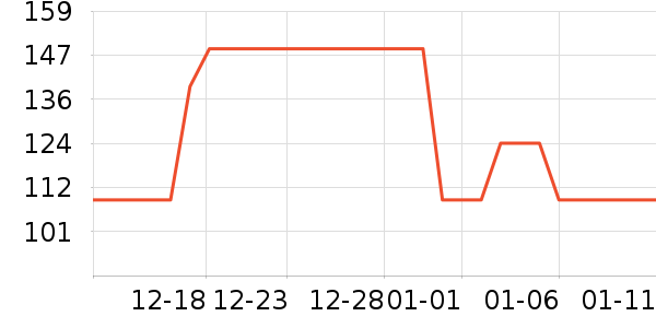 �ز��˶�Ь��ʷ�۸�