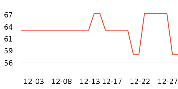 �����������/˿����ʷ�۸�