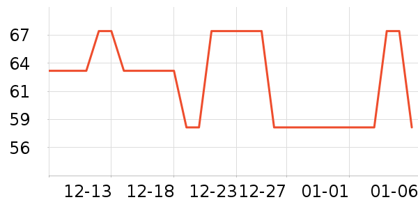 �����������/˿����ʷ�۸�