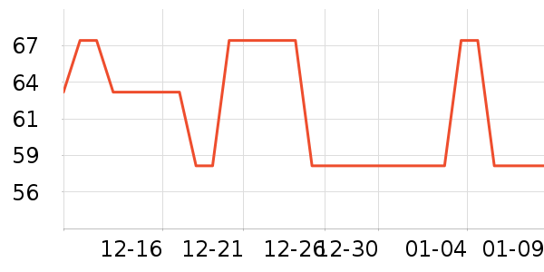 �����������/˿����ʷ�۸�