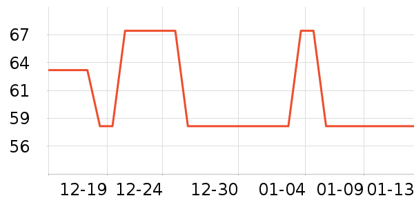 �����������/˿����ʷ�۸�