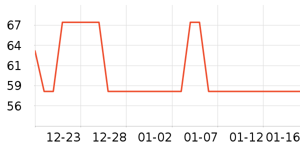 �����������/˿����ʷ�۸�