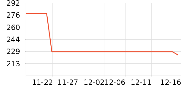 ȹ����ʷ�۸�