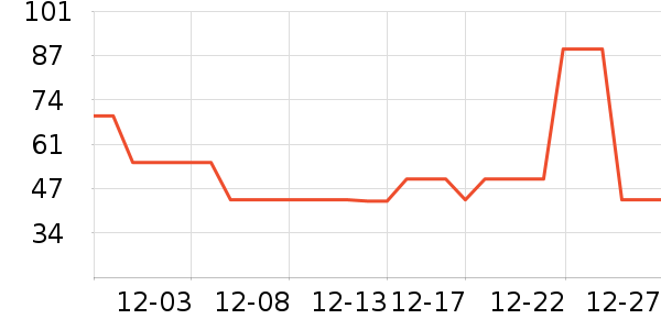 ���������ڿ���ʷ�۸�