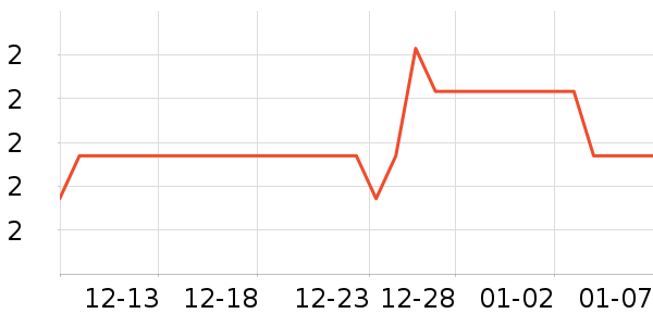 ���񻭲Ļ��߻�����ʷ�۸�