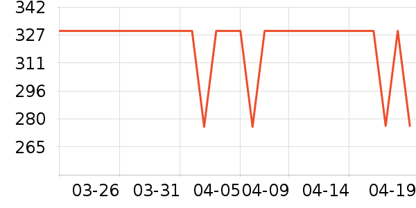 ���ϴ�˹�˶�Ь��ʷ�۸�