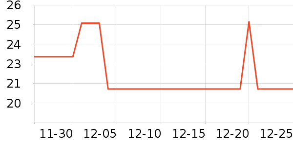 ��������ͯ����/ͯ����ʷ�۸�