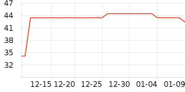 �˼����Ĥ������ʷ�۸�