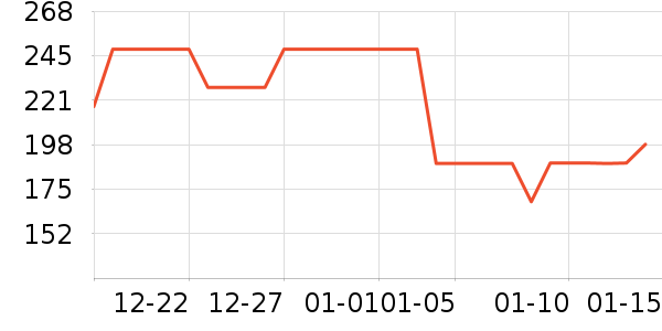 ���������ʷ�۸�