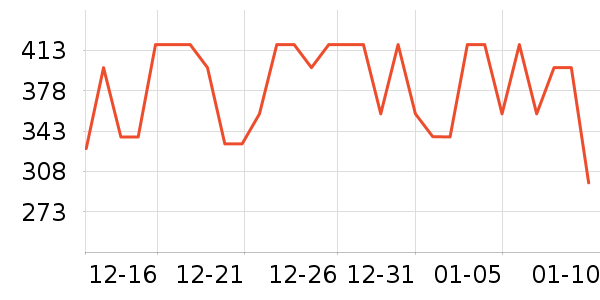 ʮ������������װ��ʷ�۸�