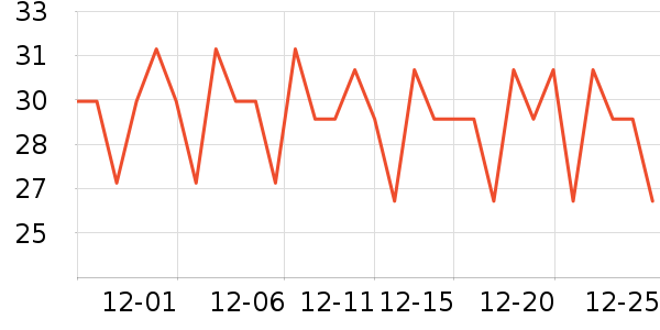 FISHERMANPETè��ʳ��ʷ�۸�
