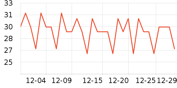 FISHERMANPETè��ʳ��ʷ�۸�