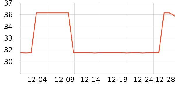 ů������/ͥԺ����ʷ�۸�