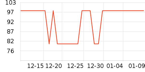 ��������/������ʷ�۸�