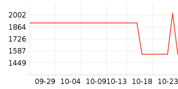 Ͳ��/�����ʷ�۸�