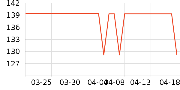 �ȿƳ��ص�Դ��ʷ�۸�