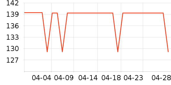 �ȿƳ��ص�Դ��ʷ�۸�