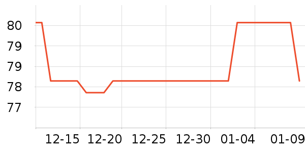 ����������ζ��ʷ�۸�