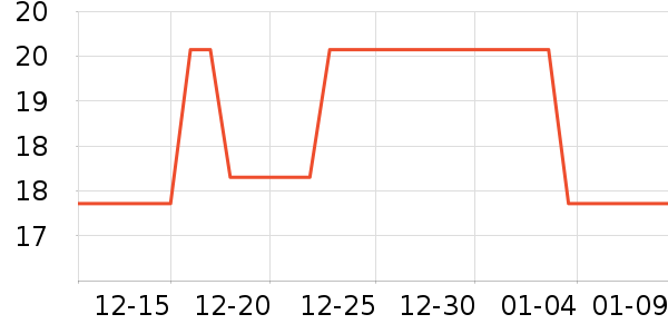 ƽͷ�����ܼҾ���ʷ�۸�