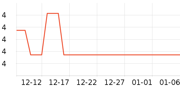 �����ֺ決�þ���ʷ�۸�