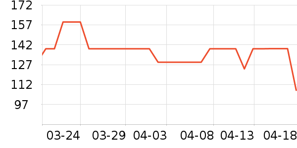 �ز��˶�Ь��ʷ�۸�