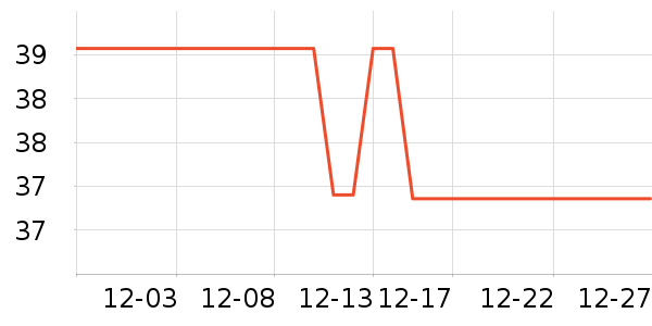 �������ú���ʷ�۸�