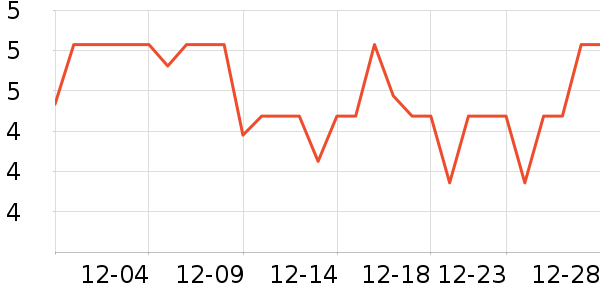 �Ĳɱ�����ʷ�۸�